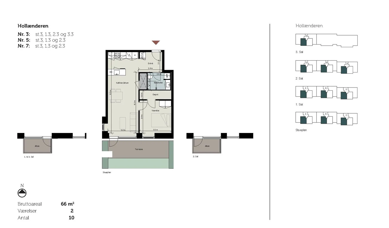 2-room apartment in 5250 Odense SV image 5